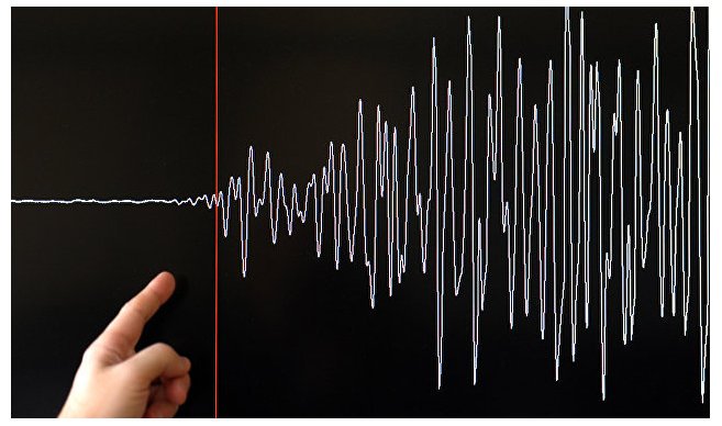 Temblor de 3.8 grados sacude Puerto Plata; se sintió fuerte en el Cibao HAY MAMA LA TIERRA TEMBLO