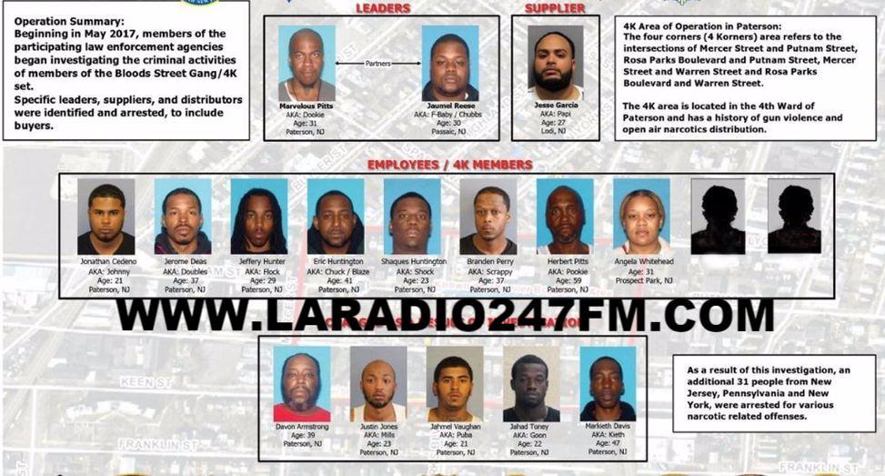 Dominicanos dirigían presunta banda de narcotráfico y armas en NJ