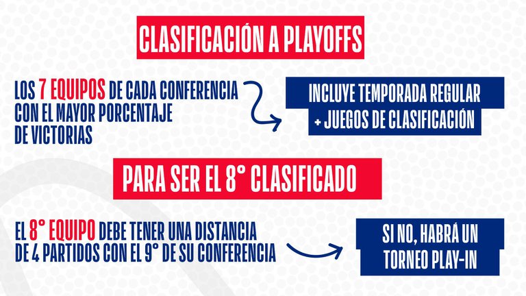 La NBA hizo oficial su plan de regreso: cómo será el formato de juego y cuando terminará la temporada